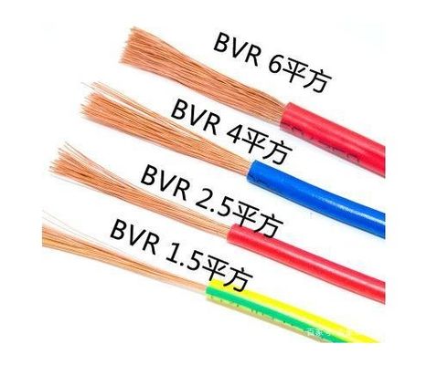 Sợi đồng vỏ PVC chuyên nghiệp cho Sợi BVR-10/16/25